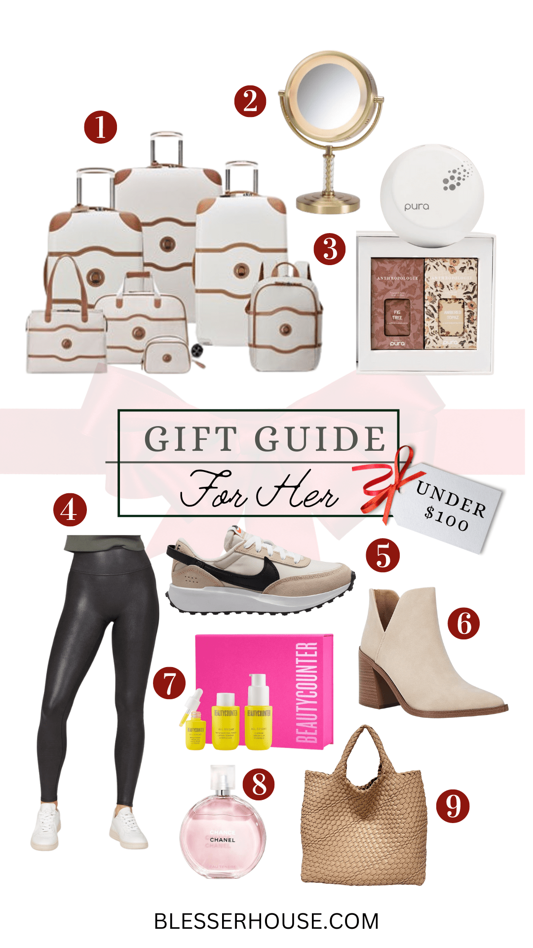 best-christmas-gift-ideas-for-her-for-all-budgets-design-it-style-it
