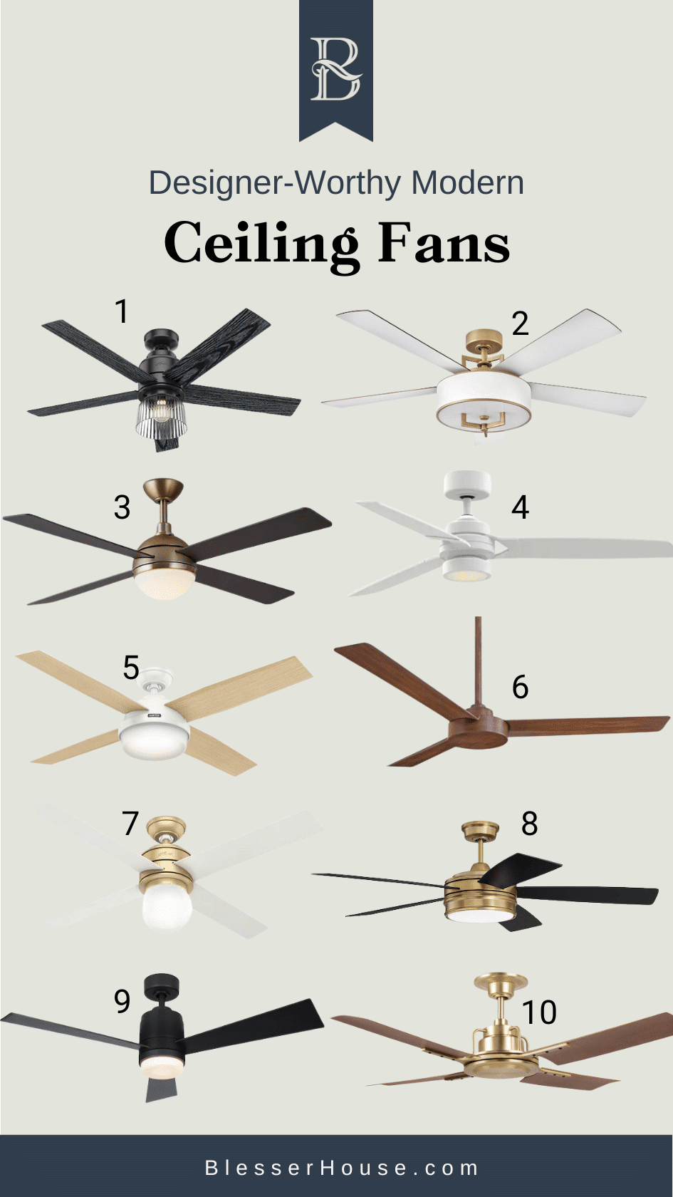 best modern ceiling fans