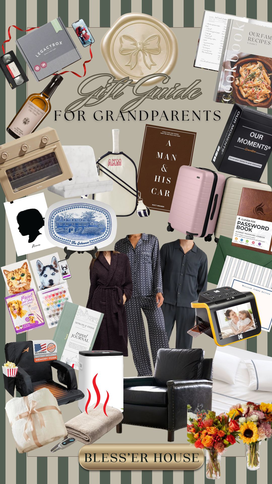 gift ideas for grandparents and parents